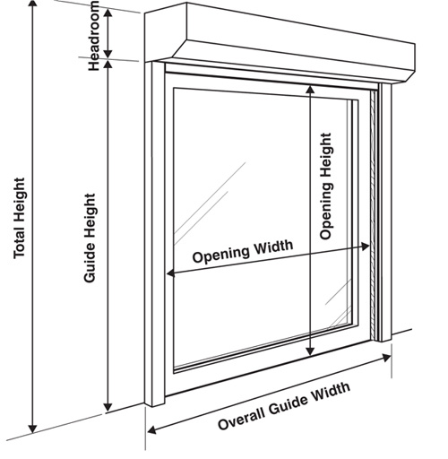 roller shutters measuring